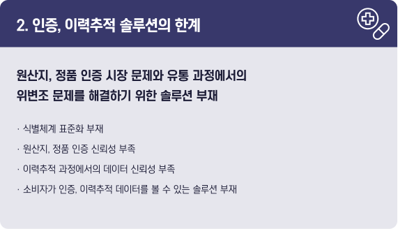 인증, 이력추적 솔루션의 한계